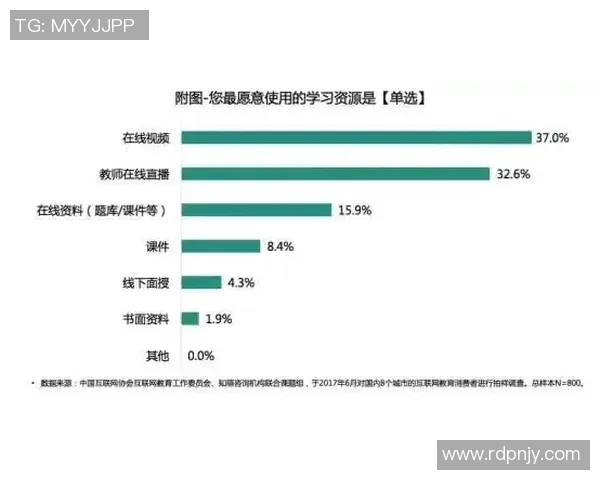创新球类运动玩法探讨：从传统到现代的全新发展趋势与挑战