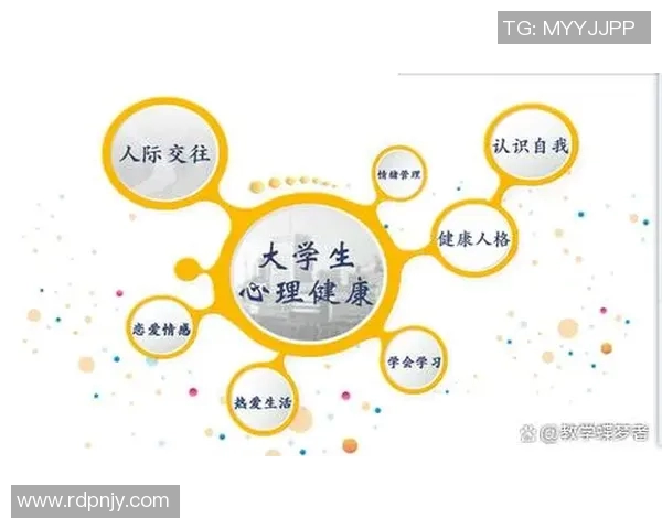 调查分析当前大学生心理健康状况及其影响因素研究