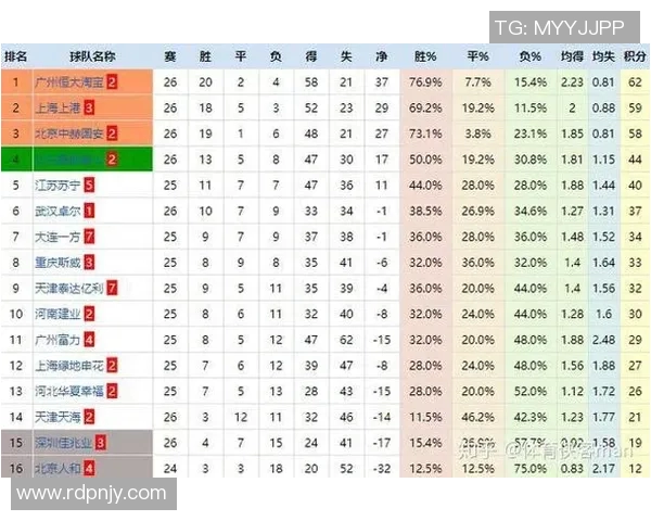 南京排球队与杭州排球队赛后复盘分析团队配合与战术执行的关键要素