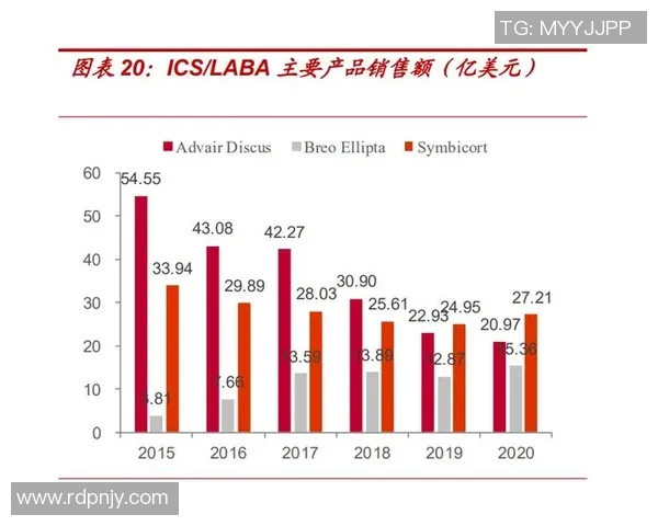 重磅专题：探讨北京篮球队包夹战术的创新与发展历程