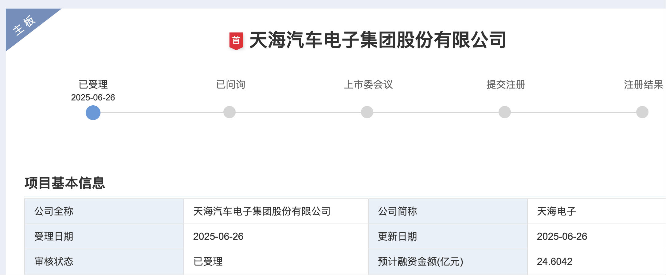 谈球吧(中国)官方网站天海电子深主板IPO获受理 拟募资246亿元(图1)